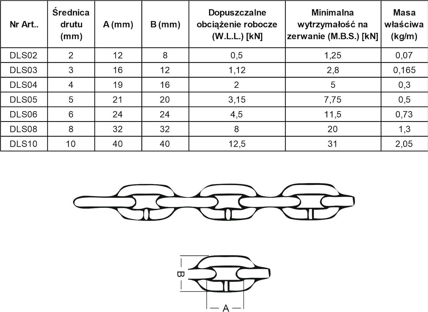 Łańcuch studzienny ocynk D-1  4mm, rolka 80mb DIN5685A DIAMANTO