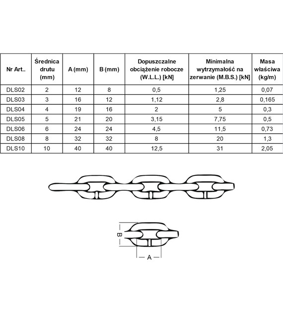 Łańcuch studzienny ocynk D-1 5mm, rolka 50mb DIN5685A DIAMANTO