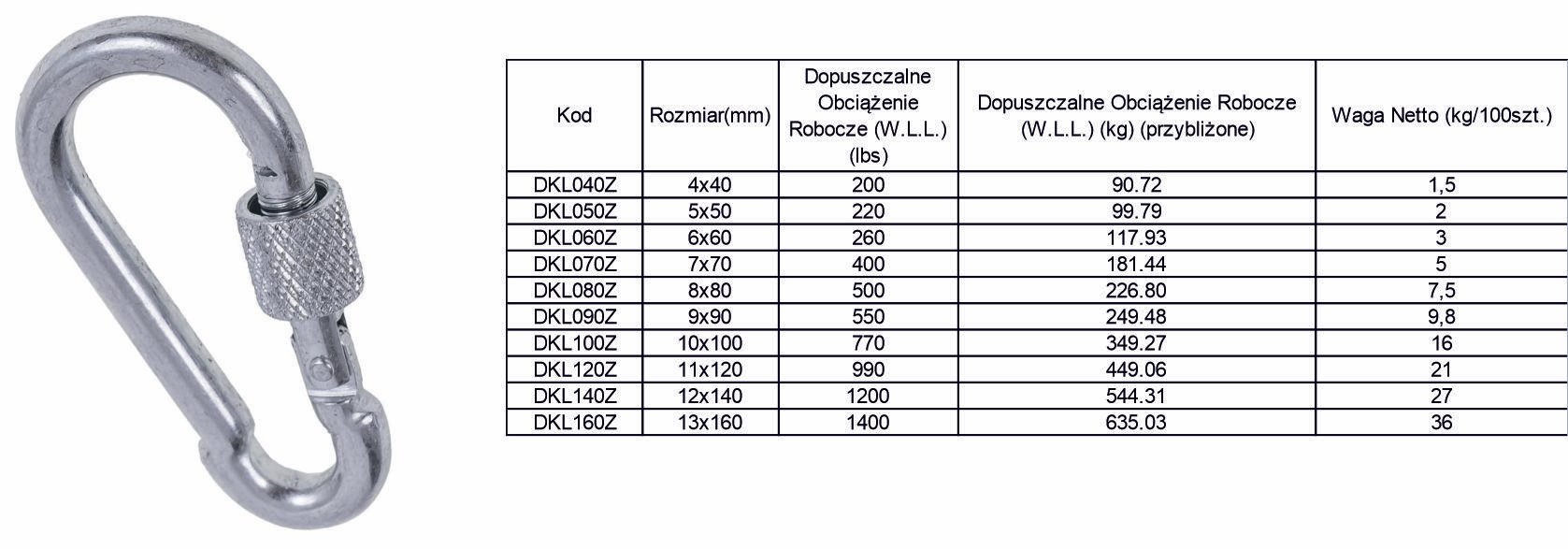 Karabińczyk z zabezpieczeniem fi12 x 140 mm DIAMANTO