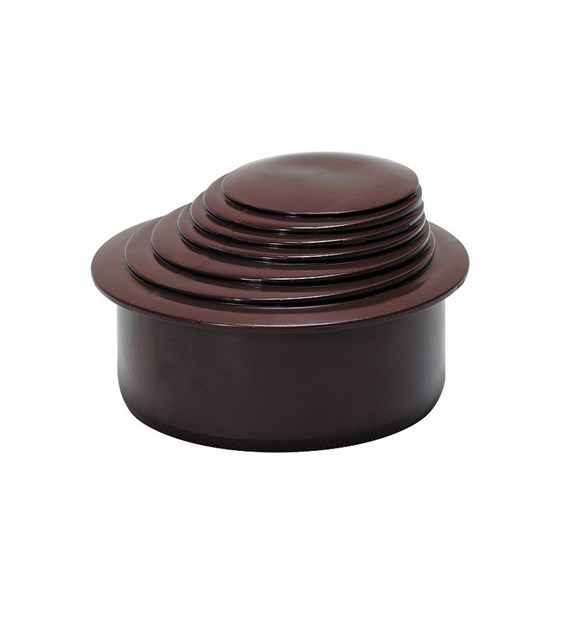 Redukcja rynnowa wielostopniowa